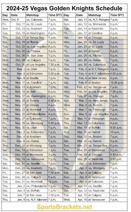 2024-25 Vegas Golden Knights Schedule; Printable, PDF Format - GoogleNewai