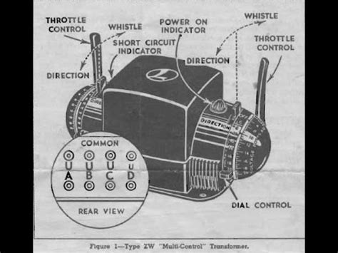 Lionel Kw Transformer Wiring Diagram