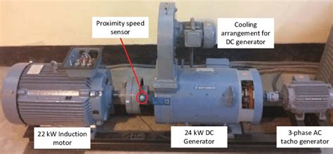 The motor-generator experimental setup | Download Scientific Diagram