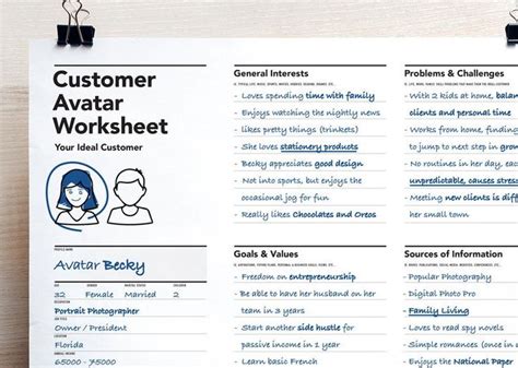 Customer Avatar Worksheet, Consumer Profile Worksheet, Customer Persona ...