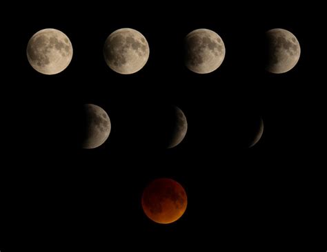 Shooting the Supermoon Eclipse | Jim Royal