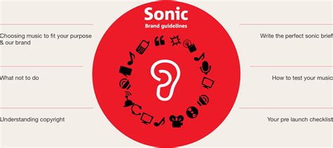 National Australia Bank Sonic Branding · Sonic Experience Design for brands, products & spaces