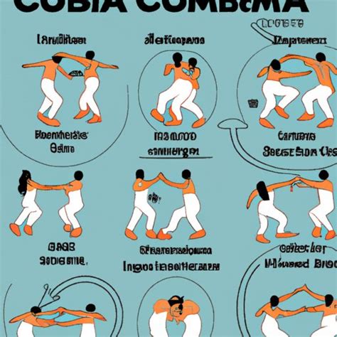 How to Dance Cumbia: A Step-by-Step Guide and Tips for Mastering the Moves - The Enlightened Mindset