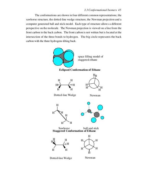 Stereochemistry