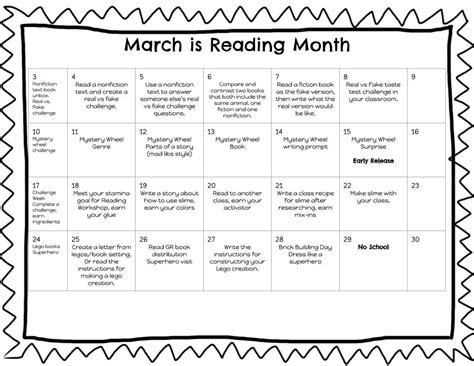 Reading Month 2019 - My Ed Tech World