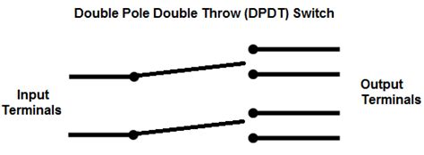 Dpdt Switch Schematic Symbol