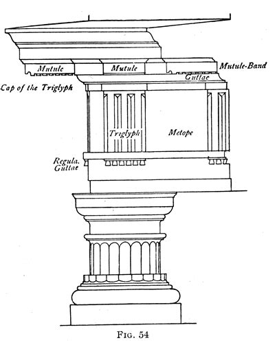 Doric Column Sketch at PaintingValley.com | Explore collection of Doric Column Sketch