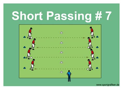 Academy Drills For Effective Soccer Passing