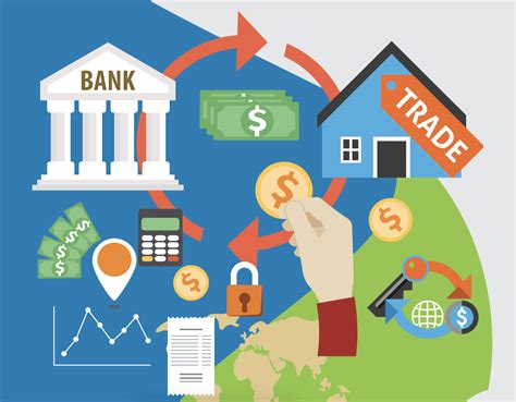 What are the trends in banking sector? | i2tutorials