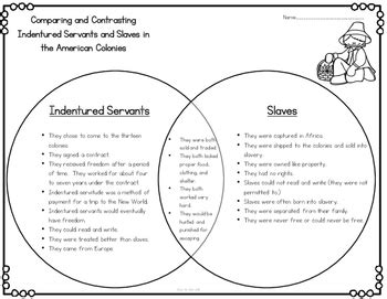 Indentured Servants & Slaves Diagram & Comprehension Questions | TPT