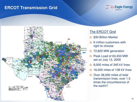 Ercot Transmission Line Map