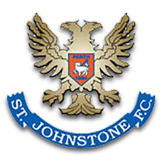 St. Johnstone | Bleacher Report | Latest News, Scores, Stats and Standings