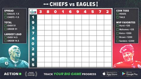 Super Bowl Squares Board Rules: Download Sheet for Eagles-Chiefs Pools