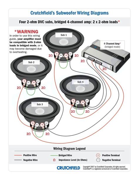 Stereo Plug Wiring For Subwoofer