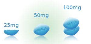 Viagra Vs Levitra: Dosage, Detailed Comparison, Users’ Reviews