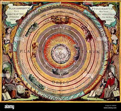 Ptolemaic System Stock Photos & Ptolemaic System Stock Images - Alamy