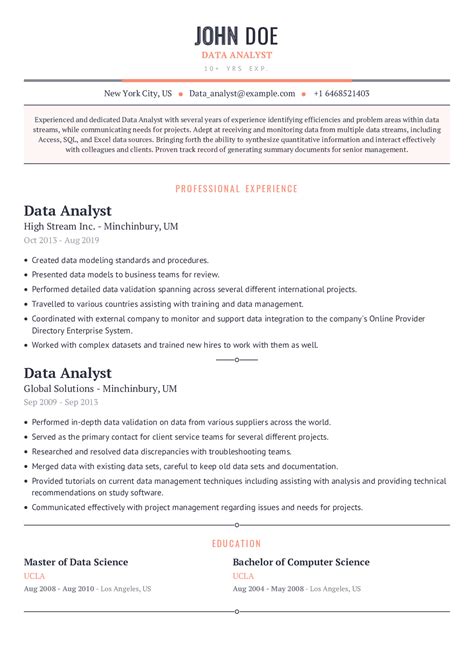 Data Analyst Resume Example With Content Sample | CraftmyCV