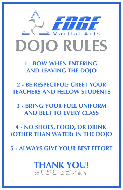 Dojo-Rules-v2-663x1024 | Edge Martial Arts