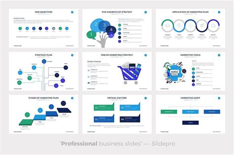 Marketing Plan Powerpoint Template by SlidePro on @creativemarket | Marketing plan template ...