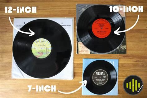 Vinyl Record Dimensions: A Complete Guide - Sound Matters