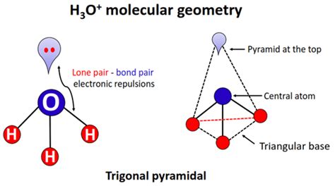 H3O+ lewis structure, molecular geometry, bond angle, hybridization