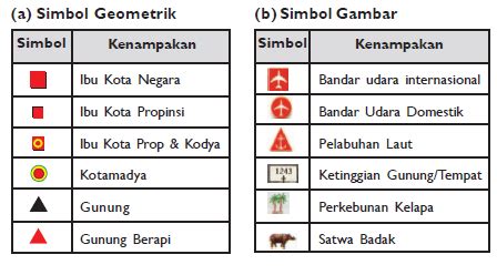 Macam Macam Simbol Di Peta Dunia - IMAGESEE