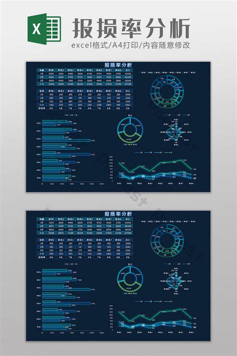 Report Loss Rate Analysis Technology Style Excel Template Excel | XLS ...