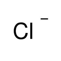 Chloride | SIELC