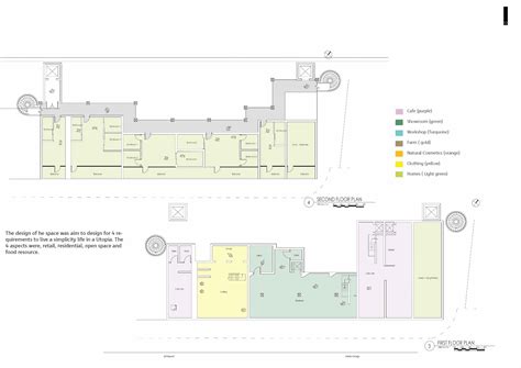 Autocad portfolio :: Behance