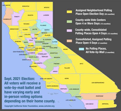 New California Online Voter Guide Helps Voters Prepare for 2021 Recall ...