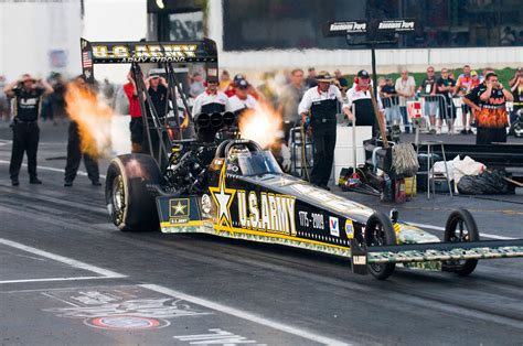 Nhra Top Fuel Dragster