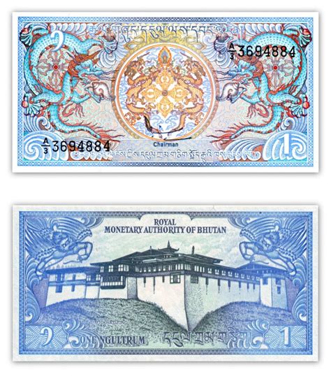 Bhutan Currency - A Guide to Know About Ngultrum And More!