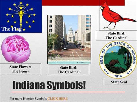 PPT - The Hoosier State! PowerPoint Presentation, free download - ID:1894568