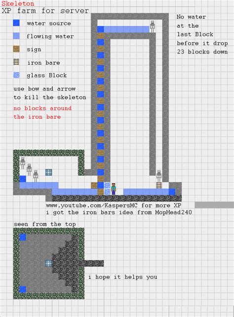 Minecraft Spawner Xp Farm Schematic