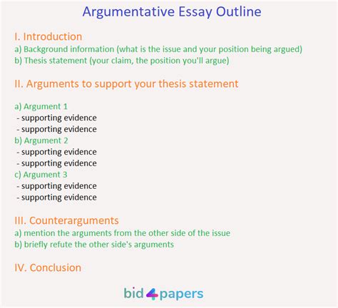 💌 Argumentative writing definition. What Is a Claim in Writing? Examples of Argumentative ...