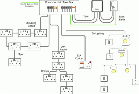 Switch Wiring Diagram Nz Bathroom Electrical Click For Bigger - House ...