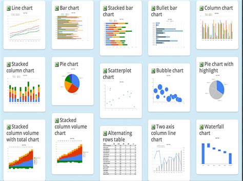 OKE: 5 Good Tools to Create Charts, Graphs, and Diagrams for Your Class