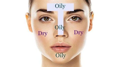 5 Different Face Skin Types: Must Know Before Choosing Your Skin Care - DeveHealth