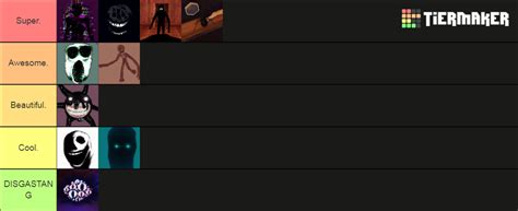 Roblox DOORS monsters Tier List (Community Rankings) - TierMaker