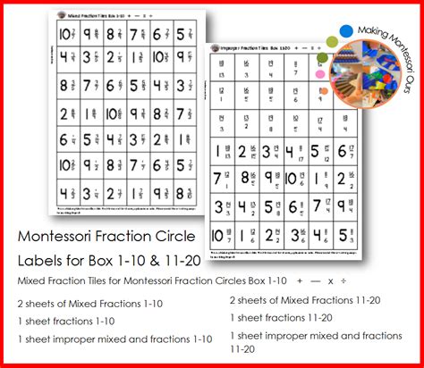 Montessori Fraction Labels – Making Montessori Ours Education Printables