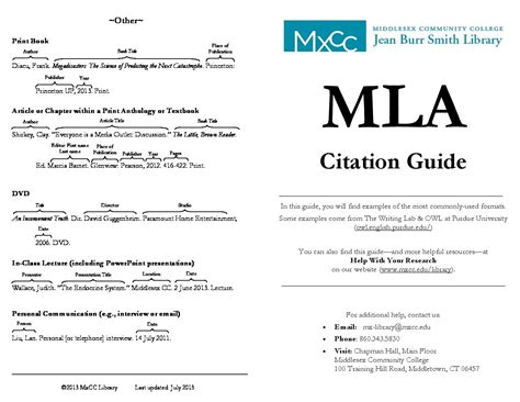 MLA Citation Guide | Middlesex Community College, CT