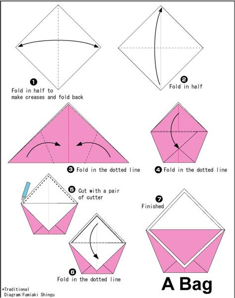 Origami Bag for bulk candy in pinata Origami Guide, Origami Diy, Design ...