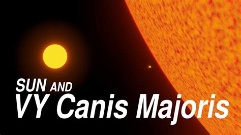 Sun and VY Canis Majoris Comparison - YouTube