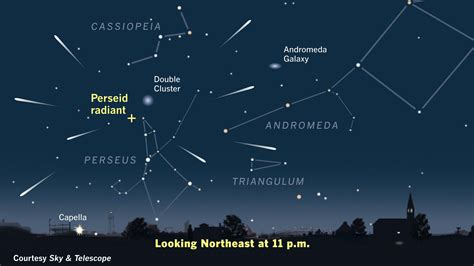 Perseid Meteor Shower 2018 Weather Forecast: Smoke May Screen Out Western US | Space