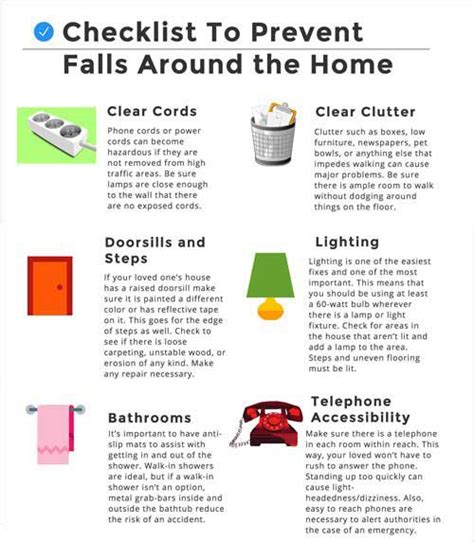 Fall Prevention Checklist