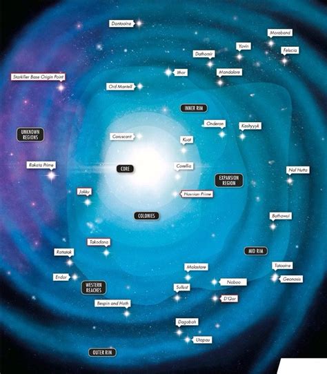 Outer Rim Territories | Wookieepedia | FANDOM powered by Wikia