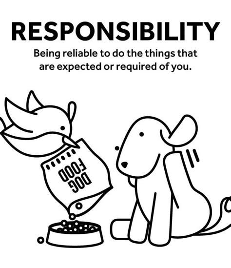 Responsibility Coloring Page For Kids