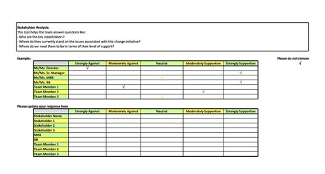 50 Free Stakeholder Analysis Templates (Excel & Word) ᐅ TemplateLab