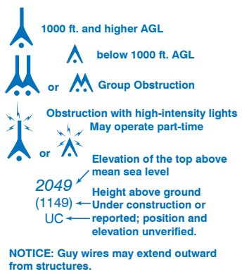 Aviation Sectional Charts Explained - Best Picture Of Chart Anyimage.Org