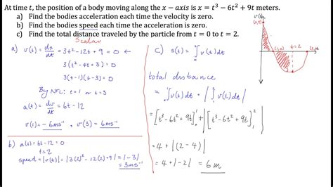 Rectilinear Motion - Calculus (in depth example) - YouTube